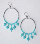 ����������� �� �������