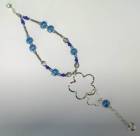 �������� �������� �� �������